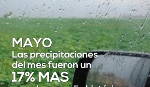 Precipitaciones Mayo 23